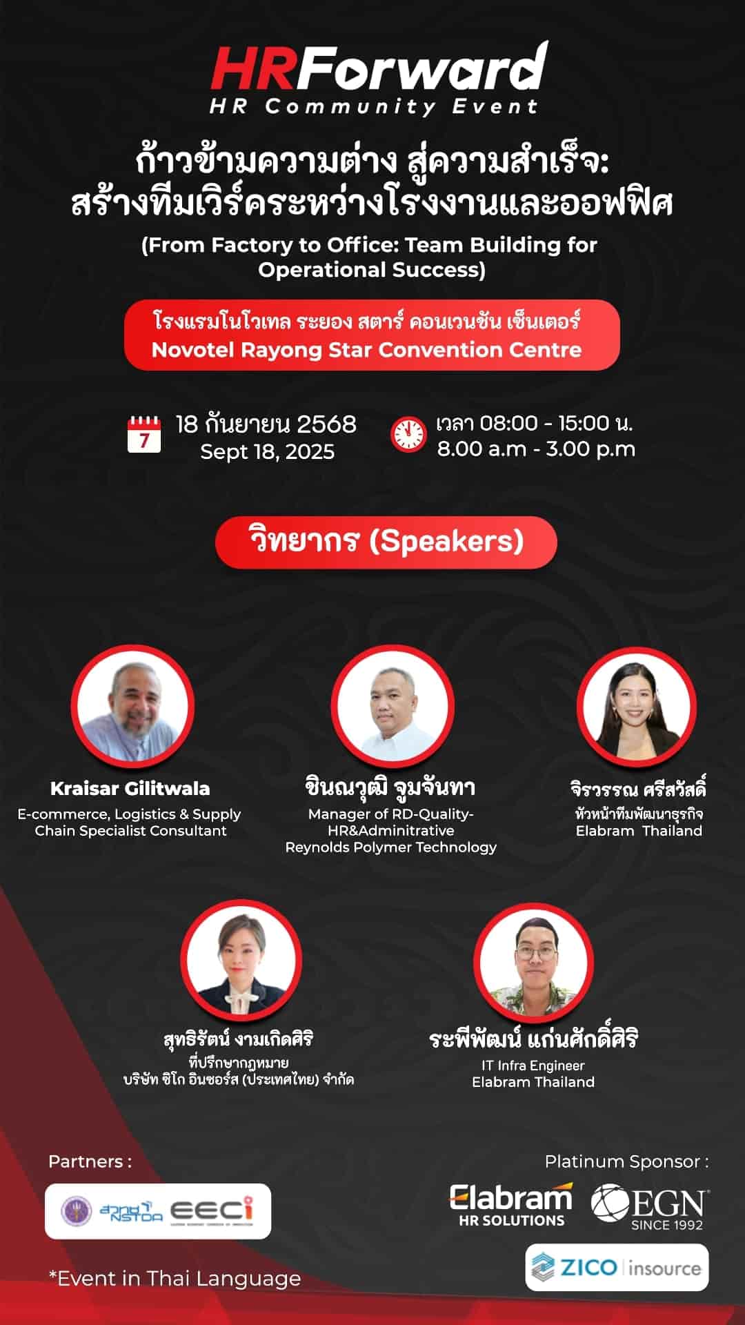 From Factory to Workplace: Team Building for Operational Success